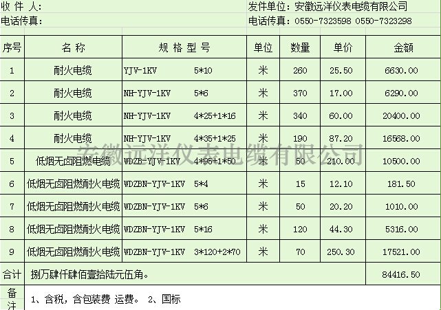 低煙無鹵阻燃電纜報(bào)價圖